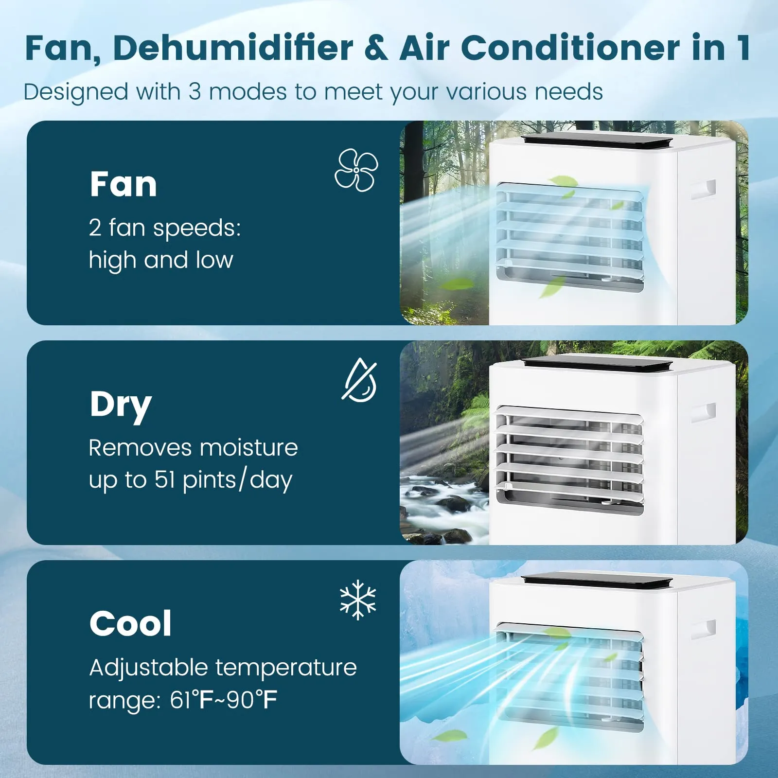 10000 BTU Portable Air Conditioner, 3-in-1 Room AC Unit with Remote Control, Dehumidifier