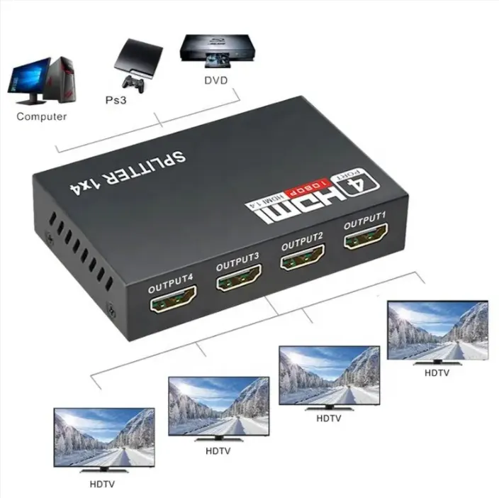 1080P 4 Port Hdmi Splitter Adapter