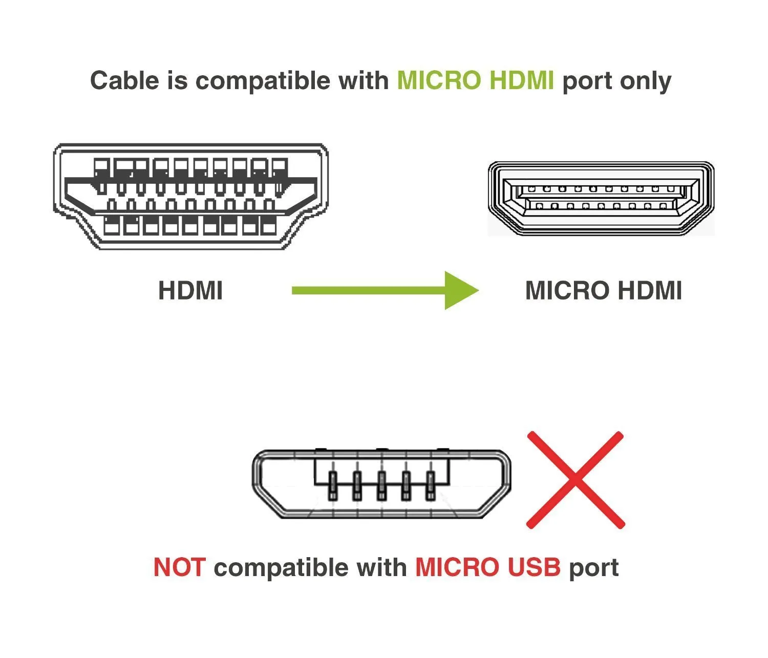 1.5M Hdmi To Micro Hdmi Se-L35