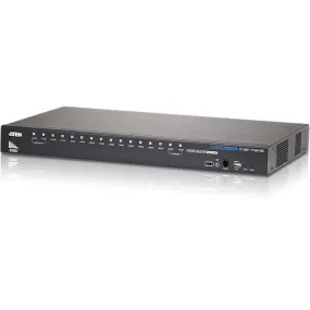 16Port Hdmi Kvm Switch,