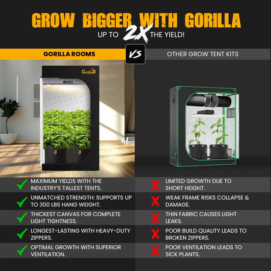 4x4 All New Grow Tent Kit - Soil with X2 V2