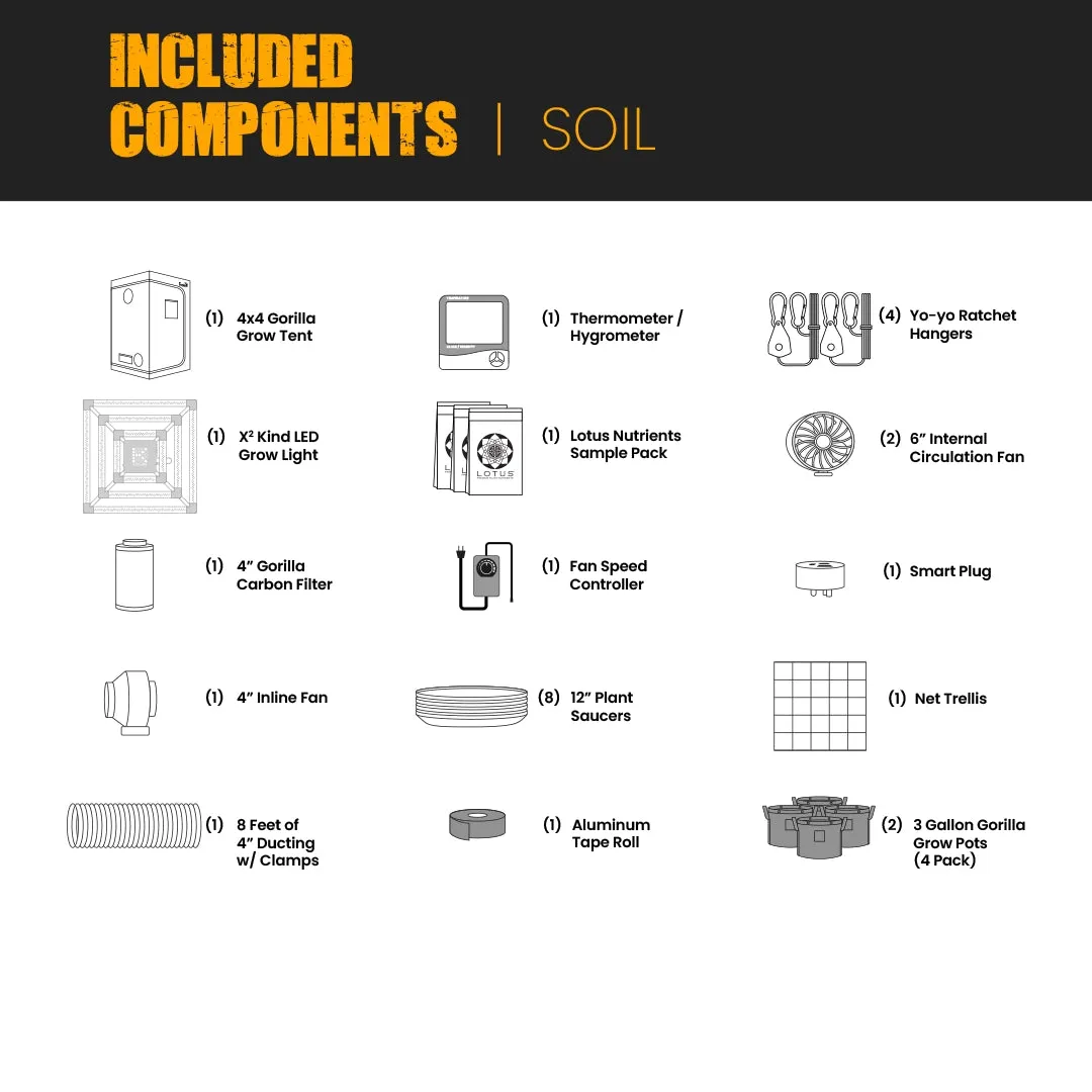 4x4 All New Grow Tent Kit - Soil with X2 V2