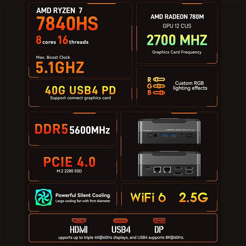 AOOSTAR MN78 RGB AMD Ryzen 7 Gaming Mini PC