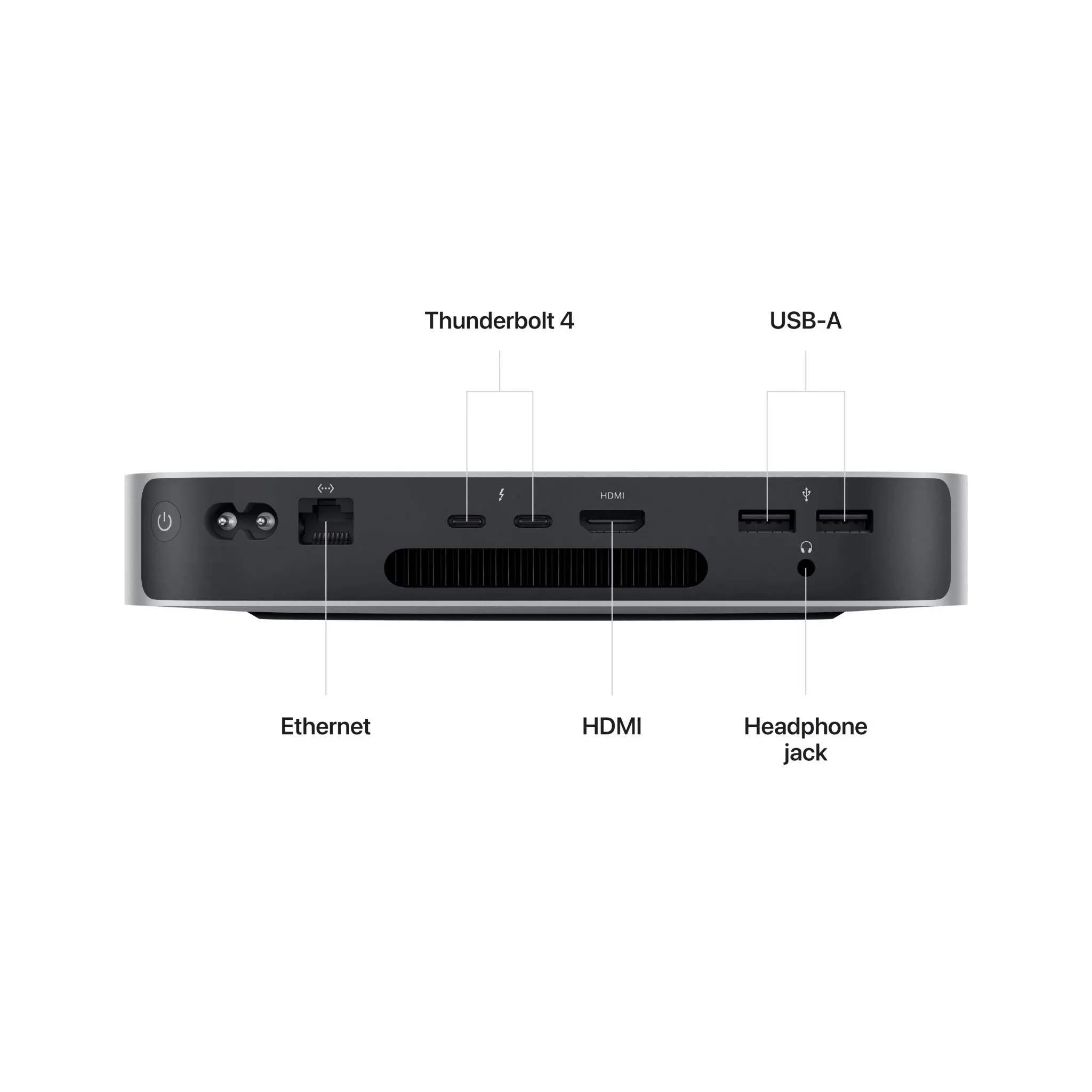 Apple Mac mini with M2 Chip, 8-core CPU, 512GB SSD [2023]