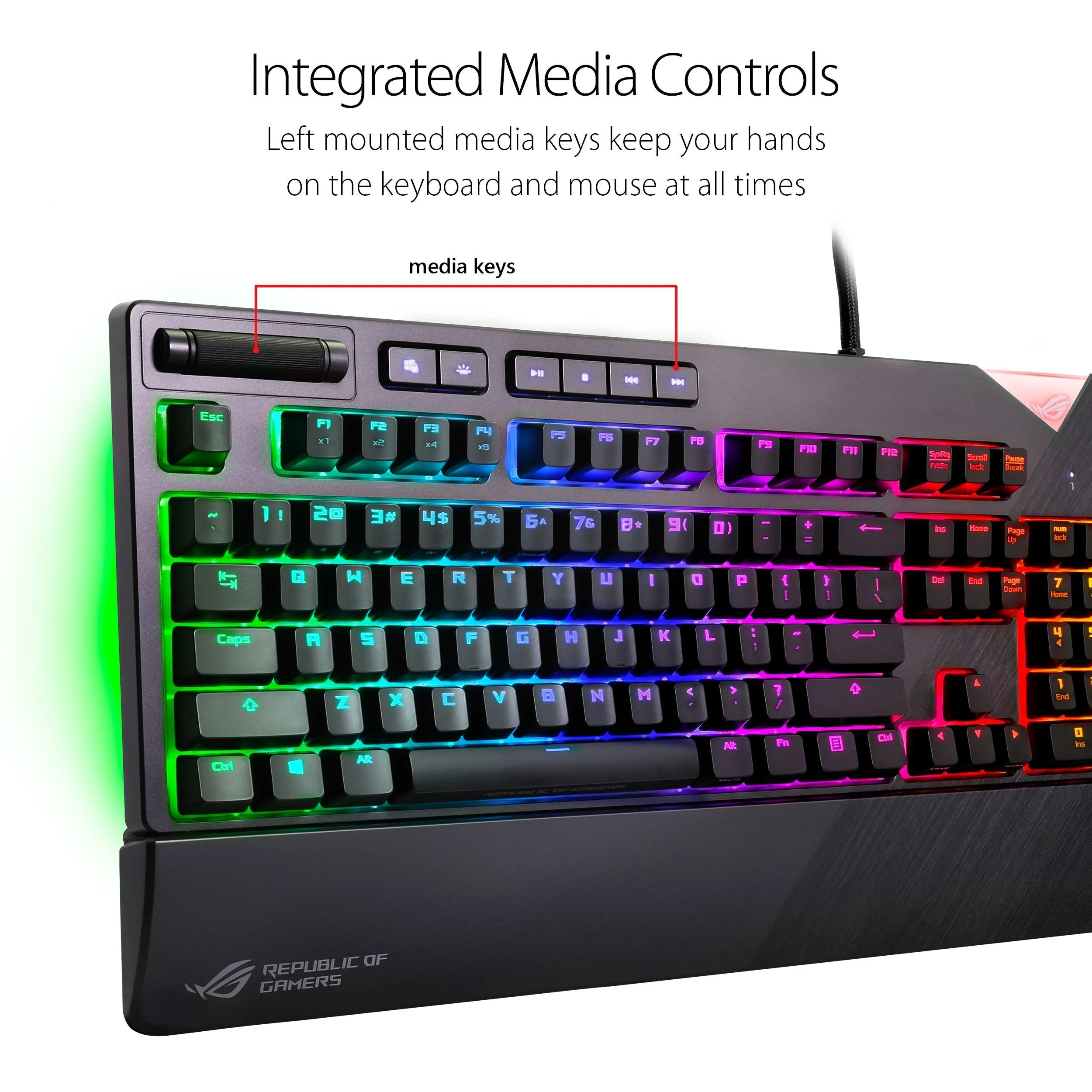 ASUS ROG Strix Flare (Cherry MX Red) Aura Sync RGB Mechanical Gaming Keyboard with Switches, Customizable Badge, USB Pass Through and Media Controls