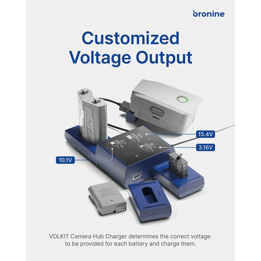 Bronine Sony NP-F970 / F770 / F750 / F570 / F550 / FM500H / FM50 Camcorder Charging Plate