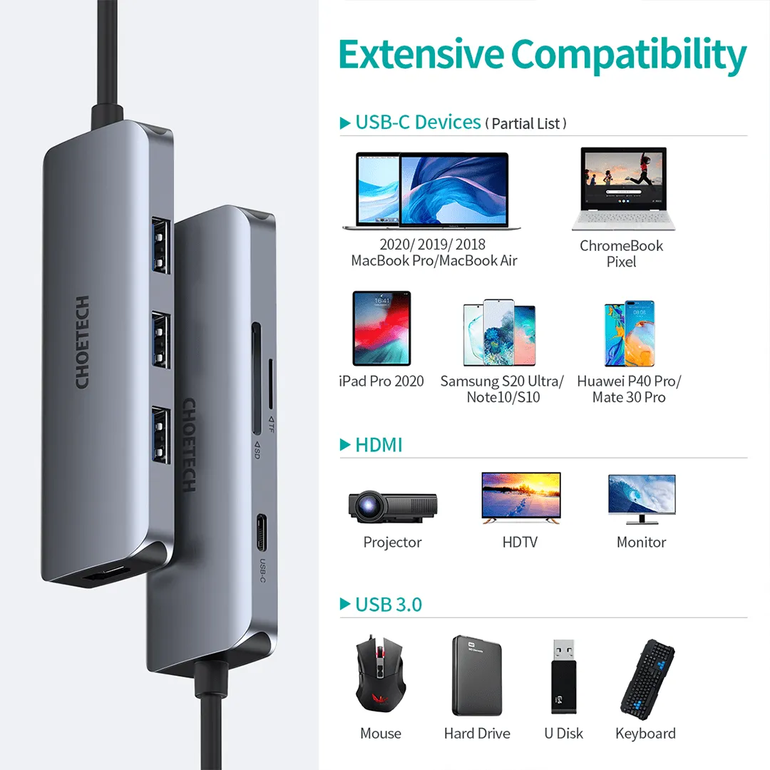 CHOETECH 7-in-1 USB-C Multi-Port HUB with 4K HDMI