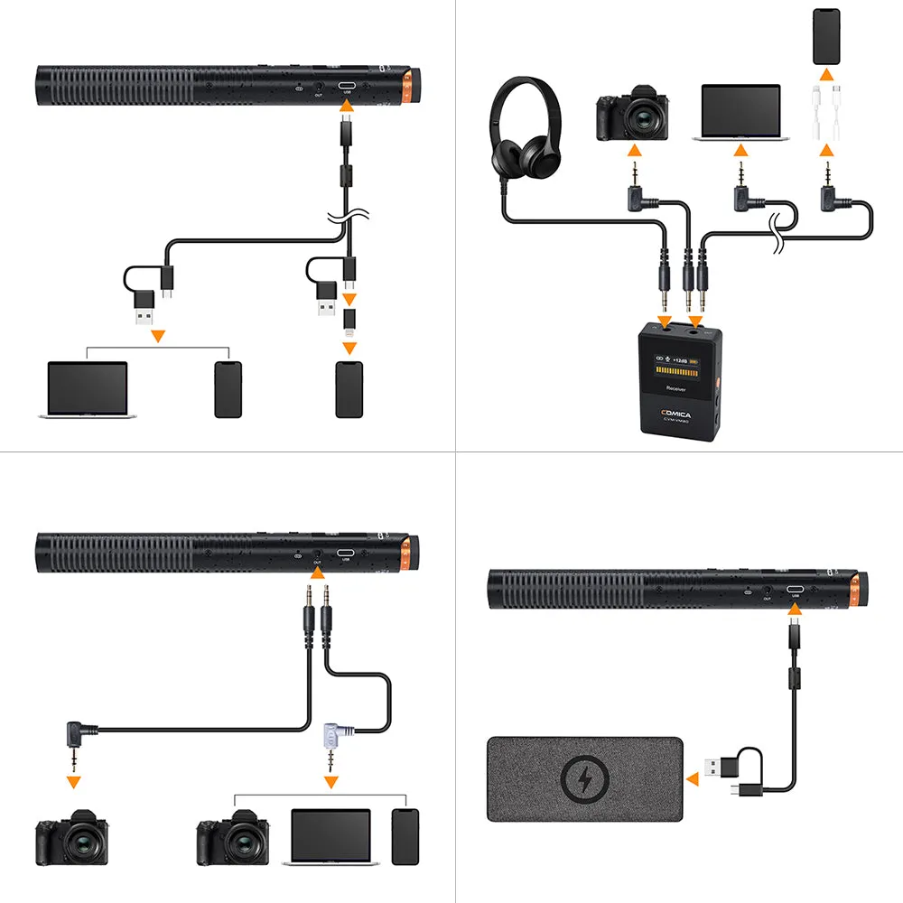 Comica VM30 2.4G Super Cardioid Condenser Wireless Shotgun Microphone