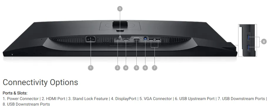 Dell 27 Monitor P2719H (3 Years Manufacture Local Warranty In Singapore) -EOL