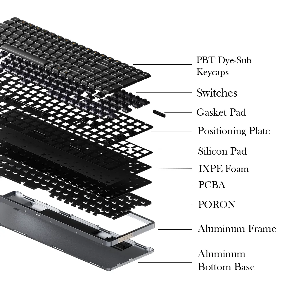 Lofree Flow Low Profile, the Smoothest Aluminum Mechanical Keyboard