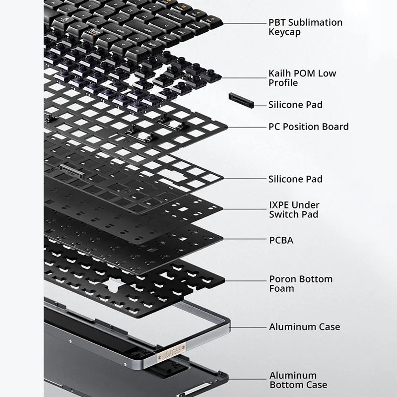 Lofree Flow Low Profile, the Smoothest Mechanical Keyboard